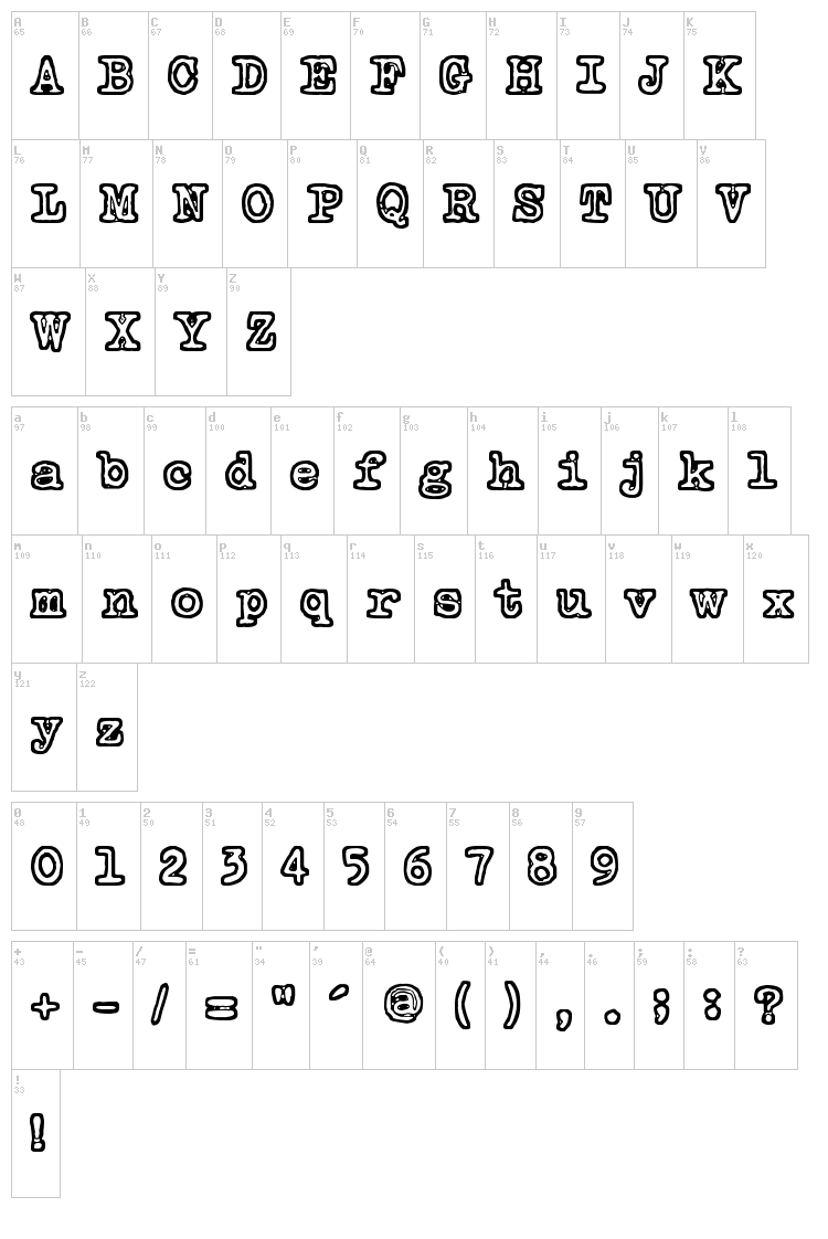 Tammikuun Kolmas font map